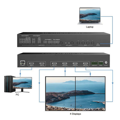 JCVISION 4K वीडियो JCVISION वॉल HDMI2.0 मैट्रिक्स 2 इन 4 आउट के साथ 2X2 वीडियो वॉल आउटपुट स्व-अनुकूली एल / आर ऑडियो आउटपुट