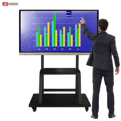 HDMI USB2.0 शिक्षा आईआर टच स्क्रीन 65 इंच इंटरैक्टिव व्हाइटबोर्ड